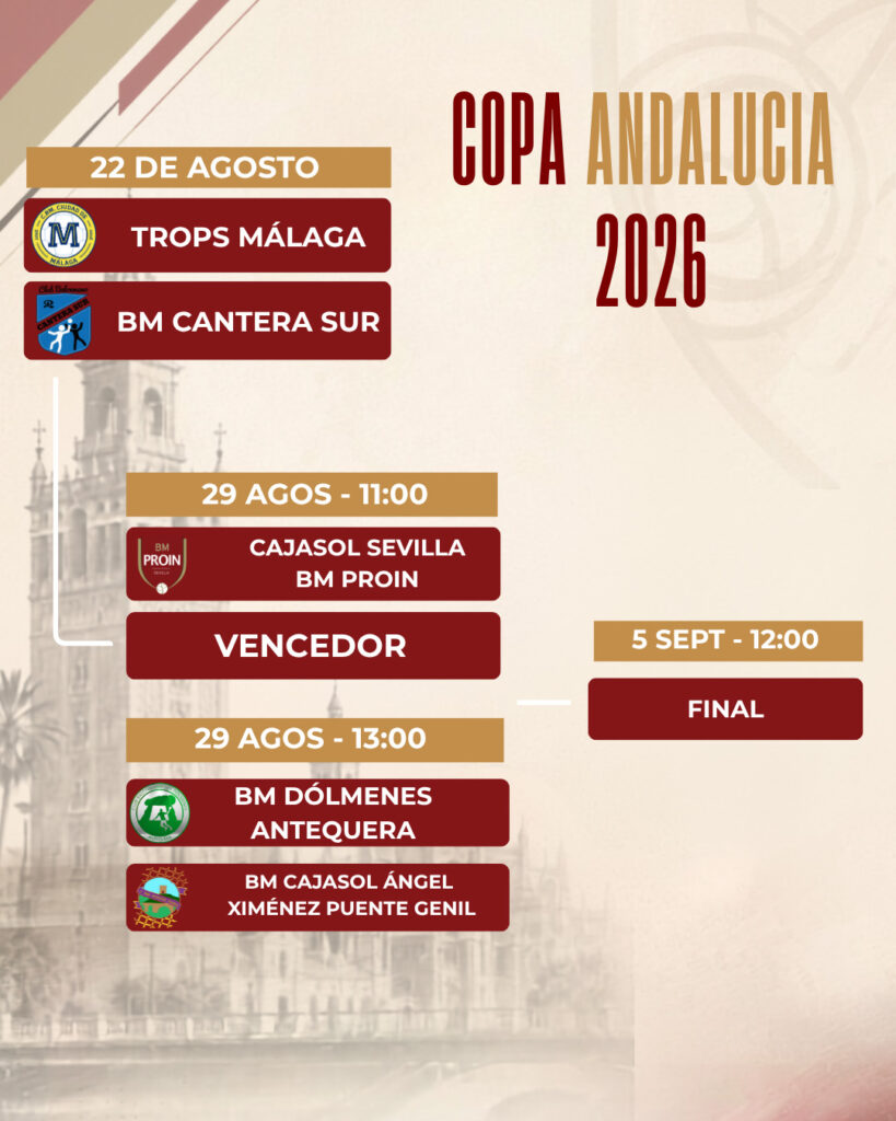 Cajasol Sevilla BM Proin ya conoce su calendario para la Copa de Andalucía